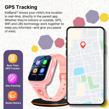 KidBand™ – Kids’ 4G, GPS & SOS Smartwatch