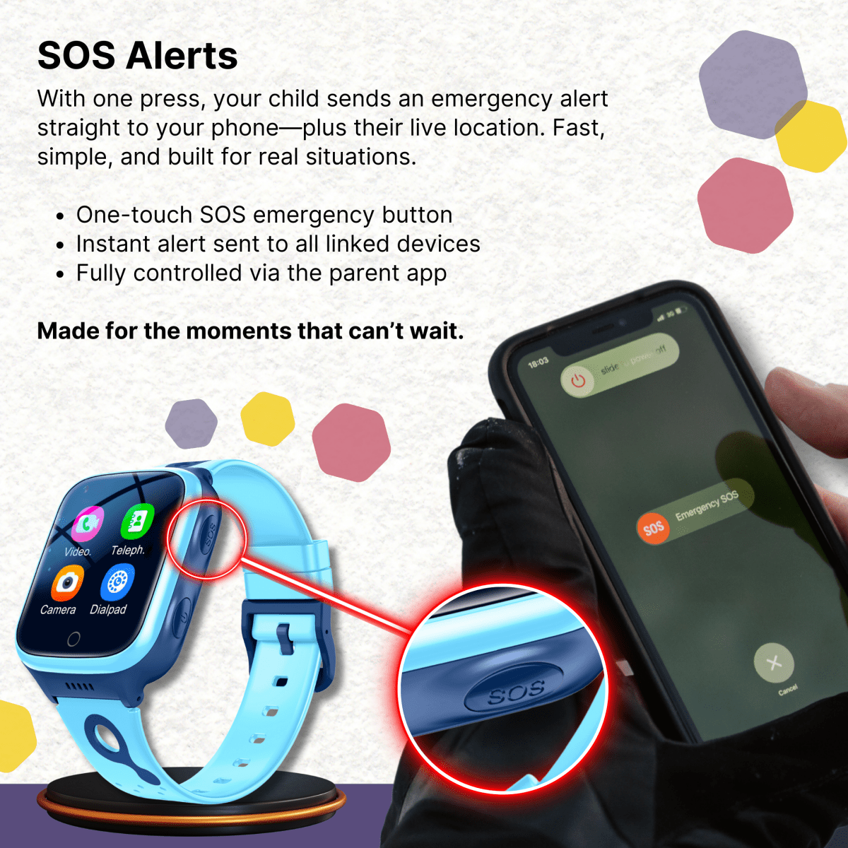 KidBand™ – Kids’ 4G, GPS & SOS Smartwatch