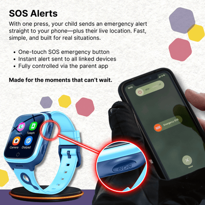 KidBand™ – Kids’ 4G, GPS & SOS Smartwatch