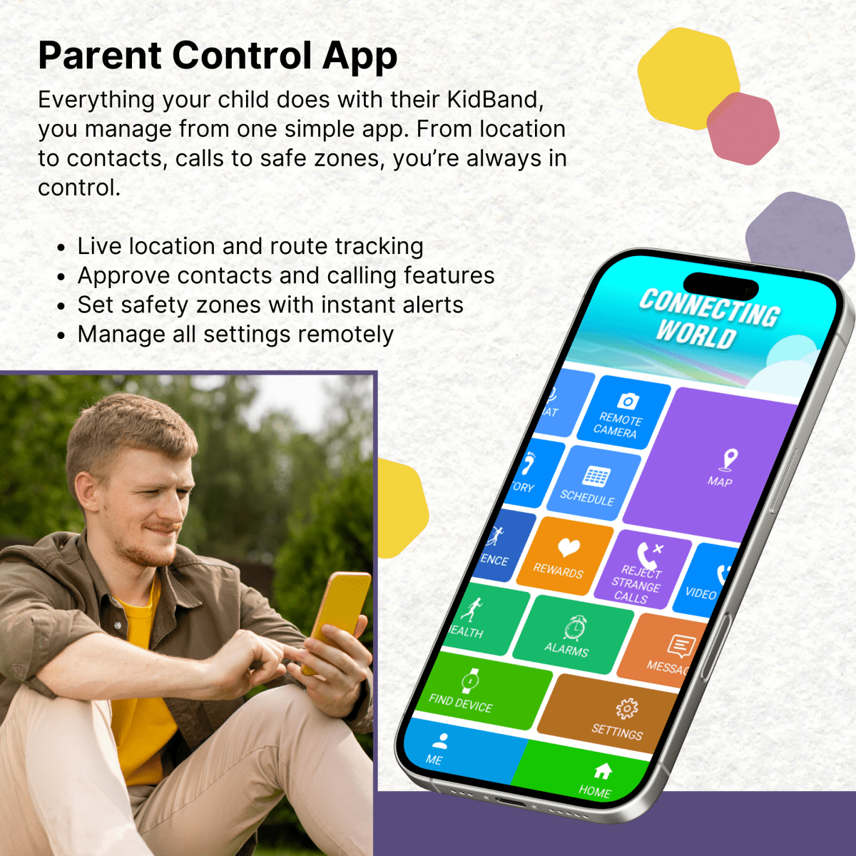 KidBand™ – Kids’ 4G, GPS & SOS Smartwatch