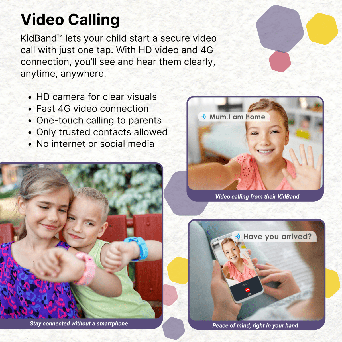 KidBand™ – Kids’ 4G, GPS & SOS Smartwatch