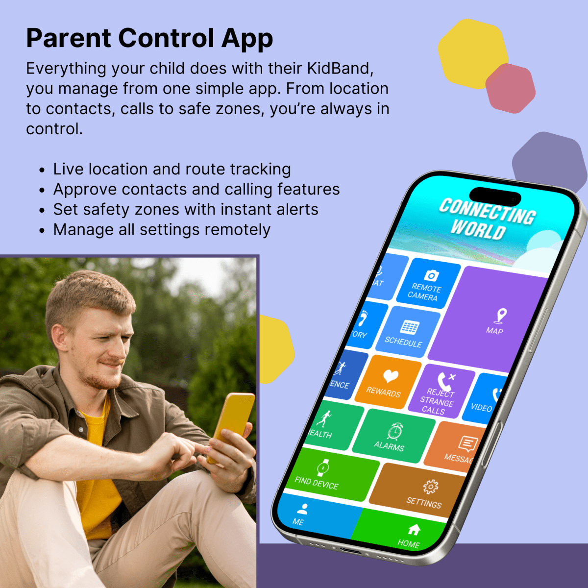 KidBand™ – Kids’ 4G, GPS & SOS Smartwatch