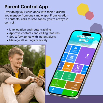 KidBand™ – Kids’ 4G, GPS & SOS Smartwatch